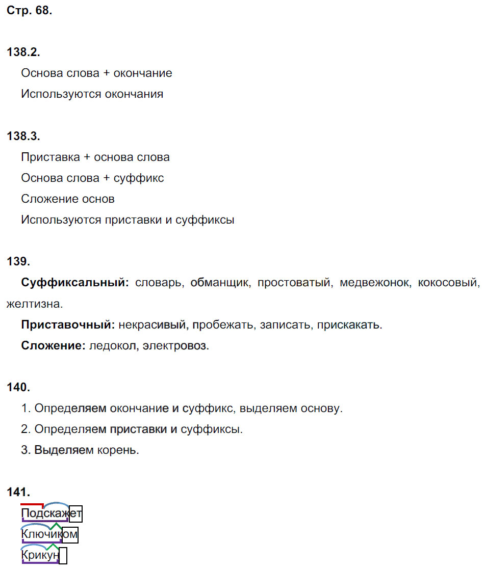 гдз 5 класс рабочая тетрадь часть 1 страница 68 русский язык Львов