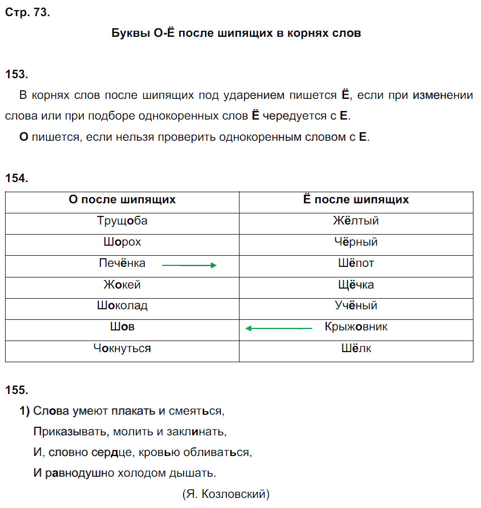гдз 5 класс рабочая тетрадь часть 1 страница 73 русский язык Львов