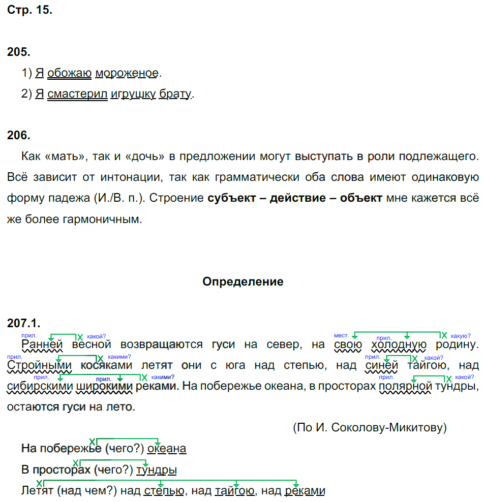 гдз 5 класс рабочая тетрадь часть 2 страница 15 русский язык Львов