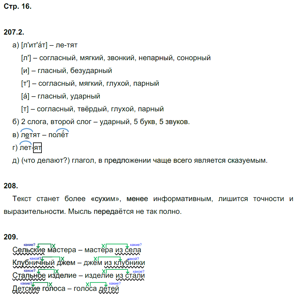 гдз 5 класс рабочая тетрадь часть 2 страница 16 русский язык Львов