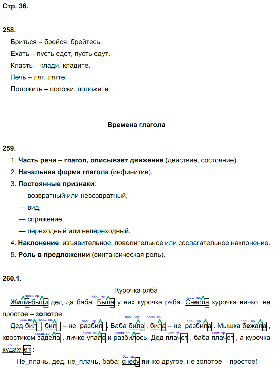гдз 5 класс рабочая тетрадь часть 2 страница 36 русский язык Львов