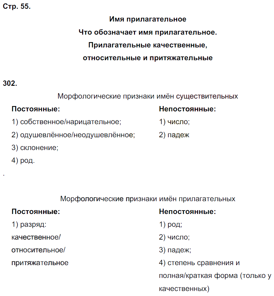 гдз 5 класс рабочая тетрадь часть 2 страница 55 русский язык Львов