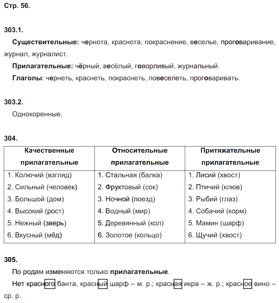 гдз 5 класс рабочая тетрадь часть 2 страница 56 русский язык Львов