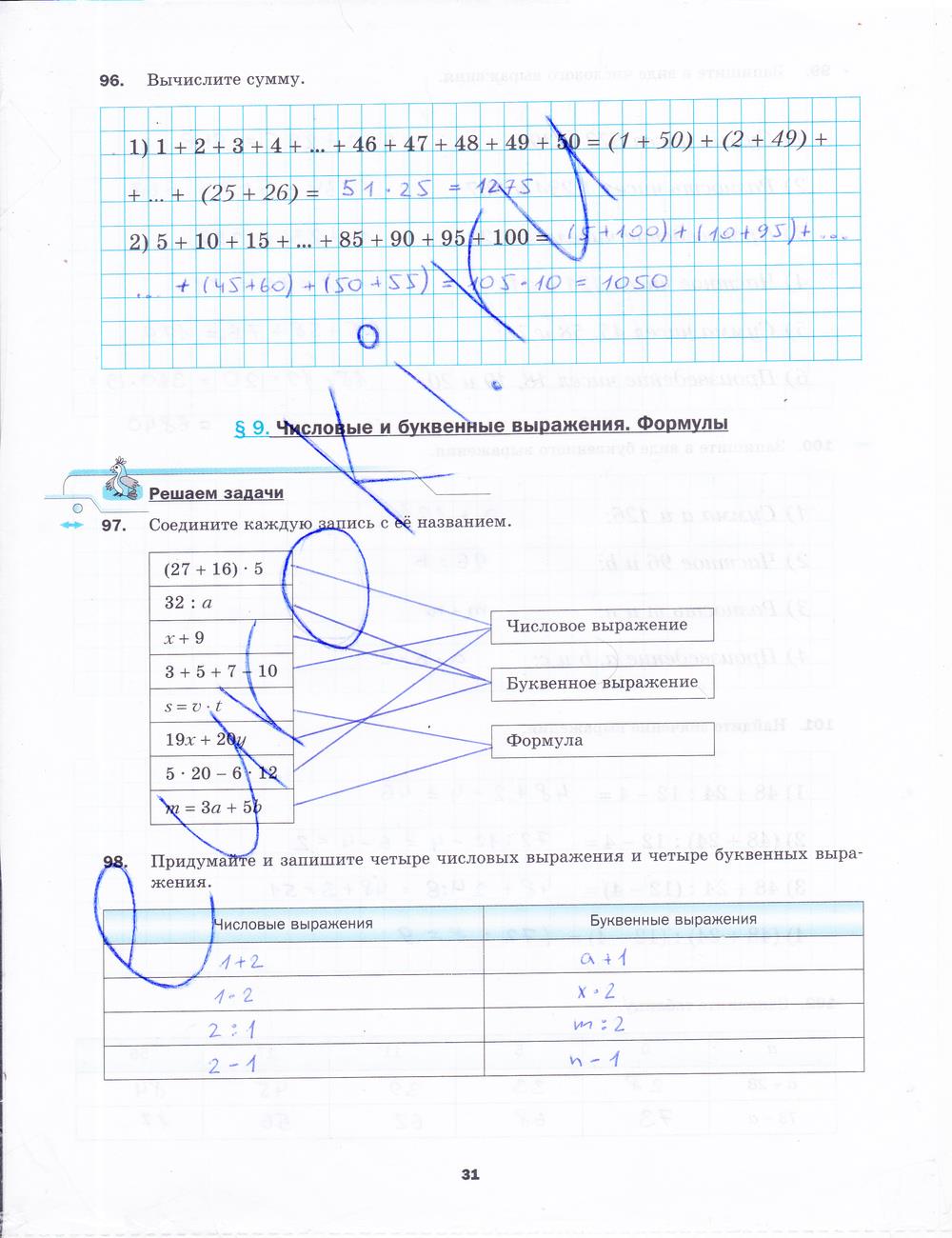 гдз 5 класс рабочая тетрадь часть 1 страница 31 математика Мерзляк, Полонский, Якир