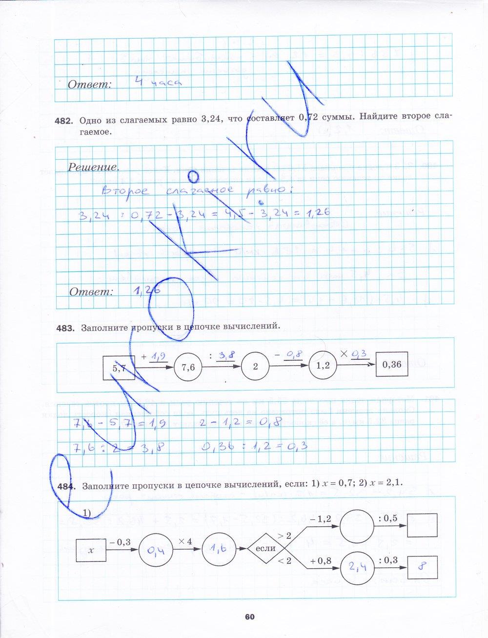 гдз 5 класс рабочая тетрадь часть 2 страница 60 математика Мерзляк, Полонский, Якир