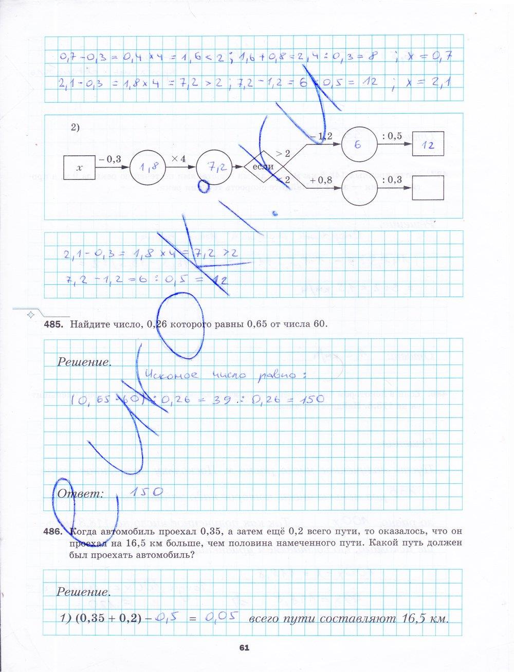 гдз 5 класс рабочая тетрадь часть 2 страница 61 математика Мерзляк, Полонский, Якир