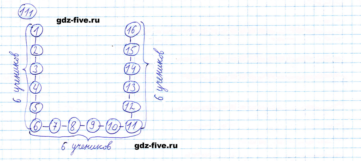 Страница 111 номер. Гдз 111 номер математика 5 класс. Математика пять класс упражнение 111. Гдз по математика страница 111 упражнение. Математика пятый класс номер 1.111.