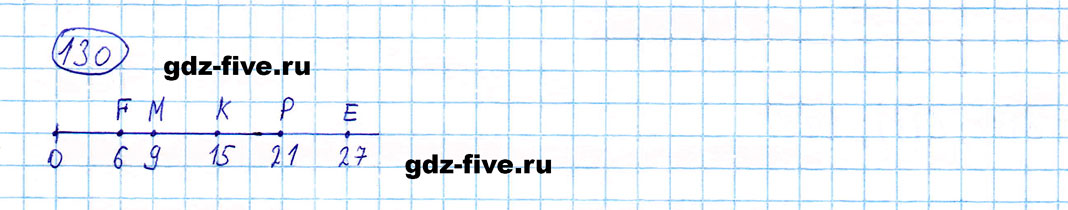 гдз 5 класс номер 130 математика Мерзляк, Полонский, Якир