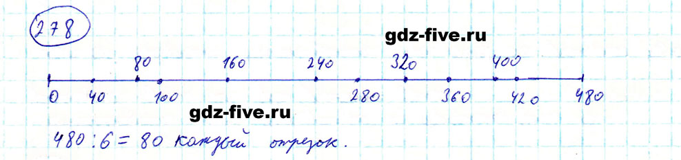 гдз 5 класс номер 278 математика Мерзляк, Полонский, Якир