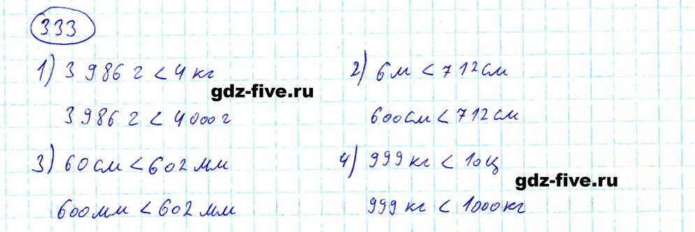 Математика 6 класс стр 88 номер. Математика 5 класс Мерзляк 333. Математика упражнение 333 5 класс. Математика 5 6 класс номер 333. Математика 5 класс 1 часть Мерзляк номер 333.