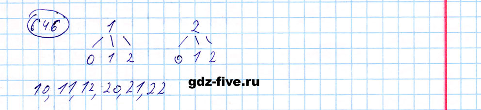 гдз 5 класс номер 646 математика Мерзляк, Полонский, Якир
