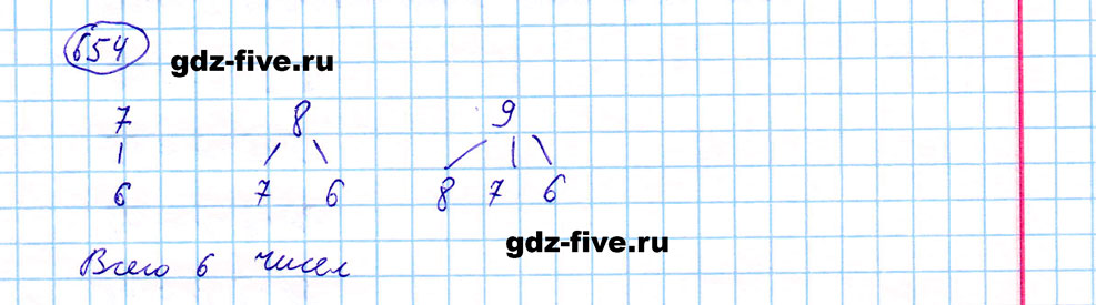 гдз 5 класс номер 654 математика Мерзляк, Полонский, Якир