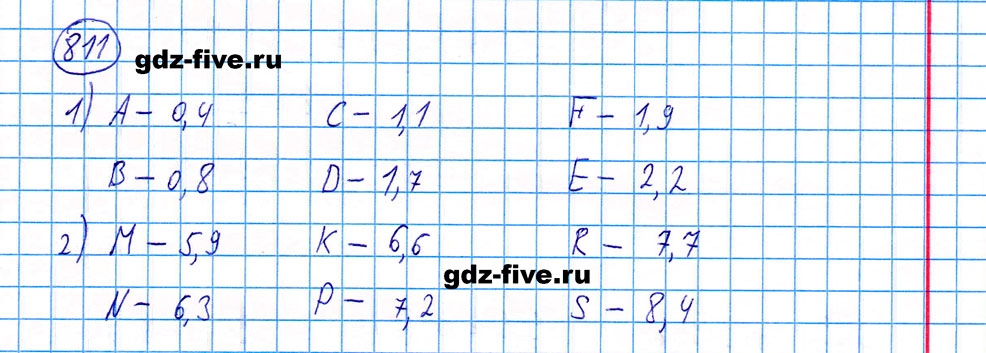 гдз 5 класс номер 811 математика Мерзляк, Полонский, Якир
