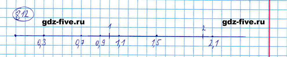 гдз 5 класс номер 812 математика Мерзляк, Полонский, Якир