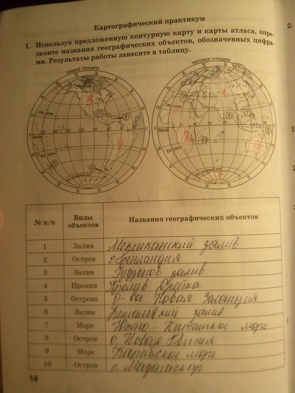 гдз 5 класс тетрадь-практикум страница 18 география Молодцов