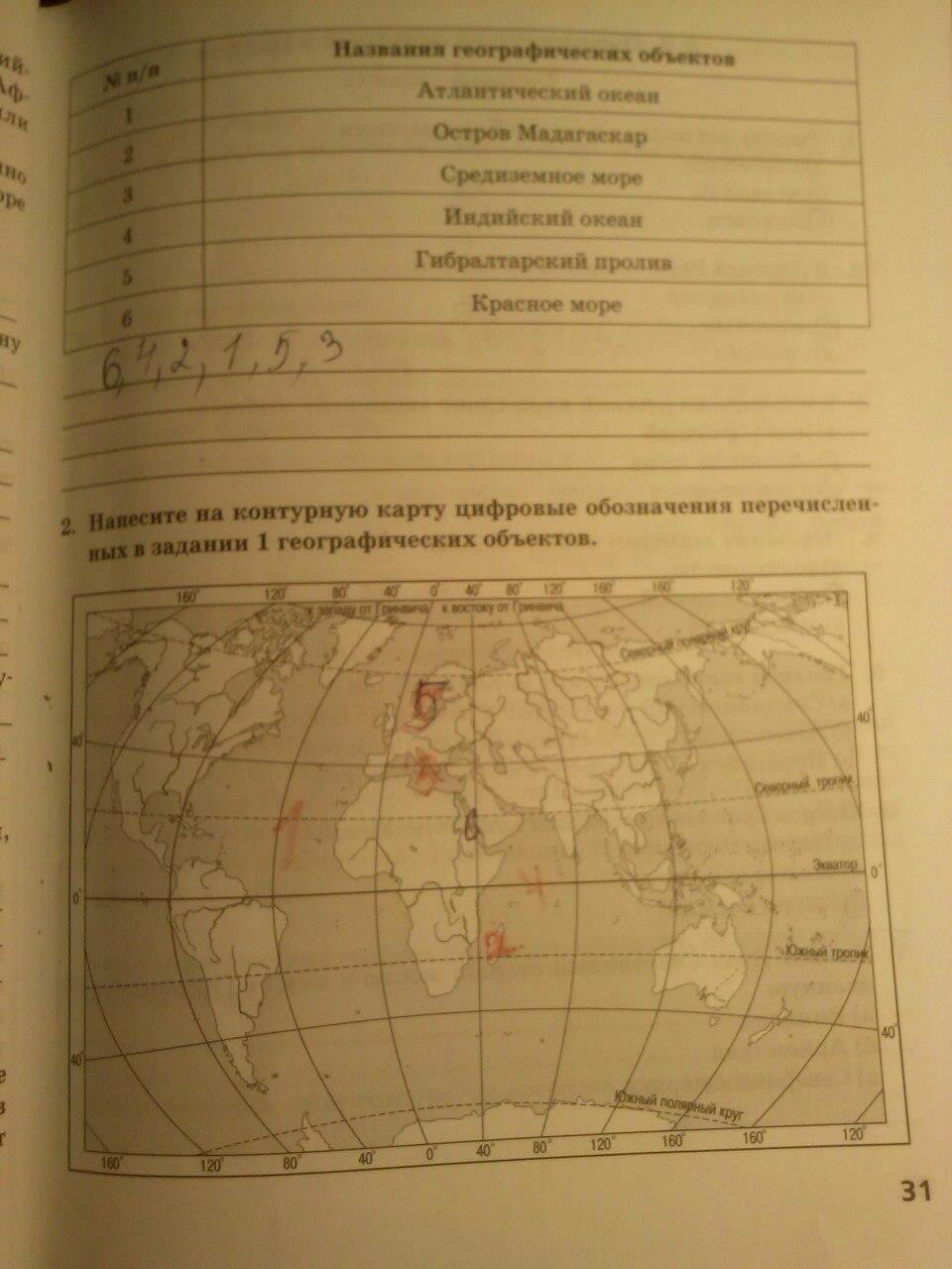 гдз 5 класс тетрадь-практикум страница 31 география Молодцов
