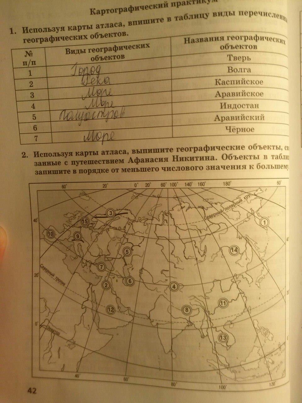 гдз 5 класс тетрадь-практикум страница 42 география Молодцов