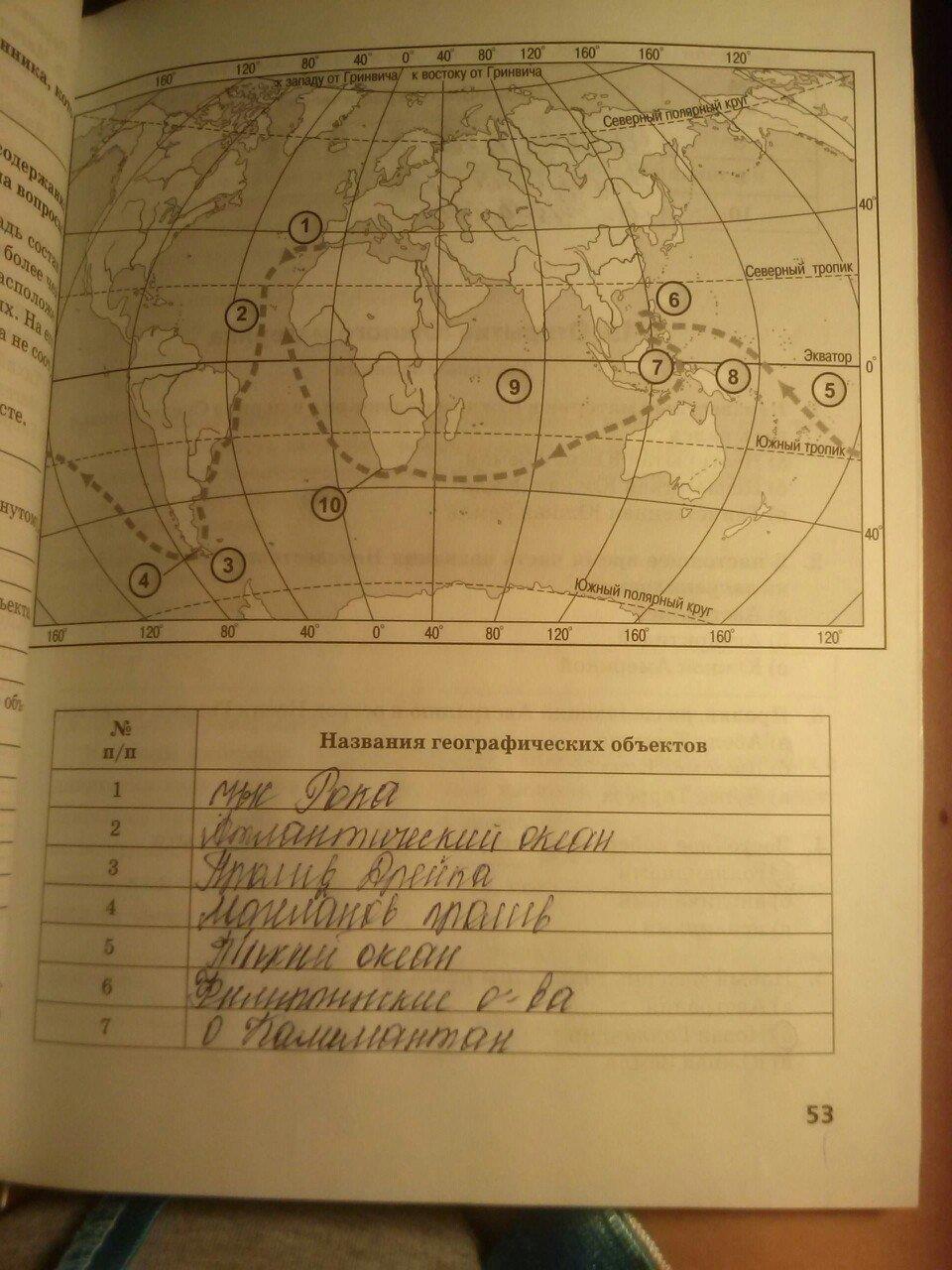 гдз 5 класс тетрадь-практикум страница 53 география Молодцов