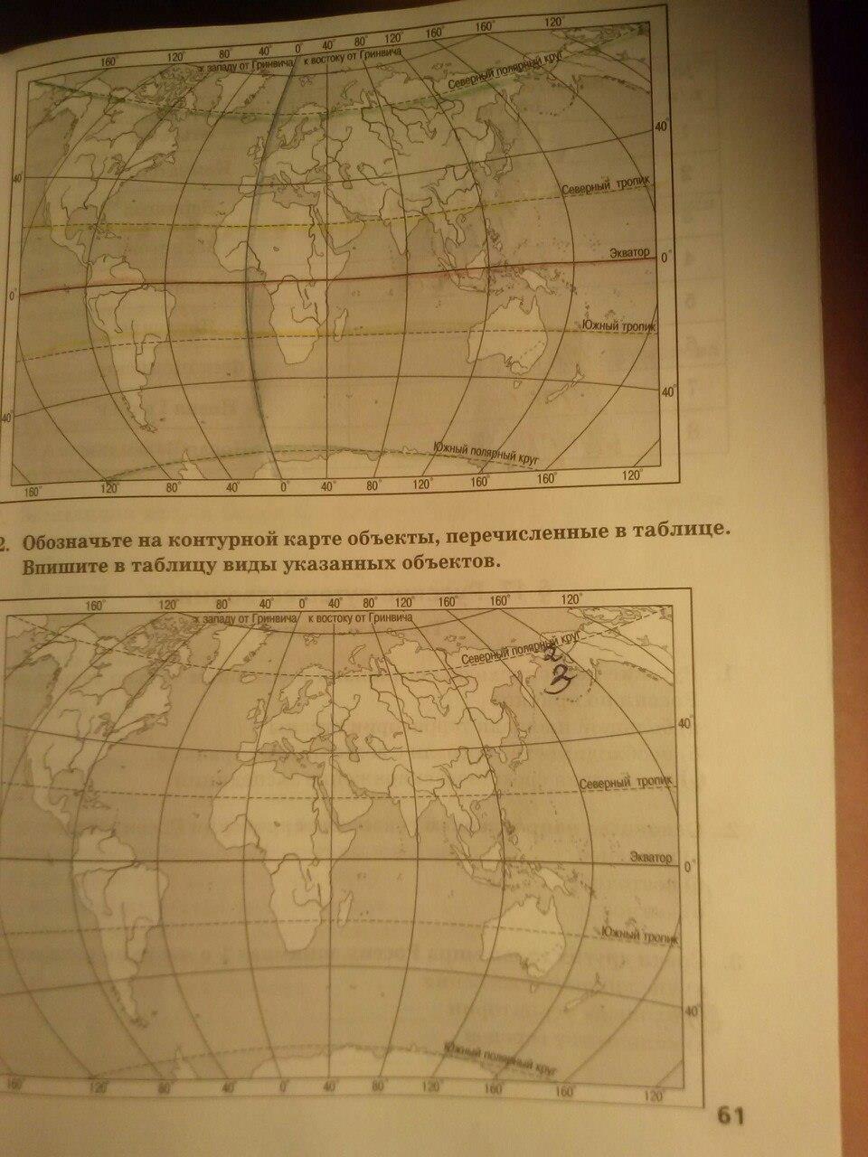 гдз 5 класс тетрадь-практикум страница 61 география Молодцов