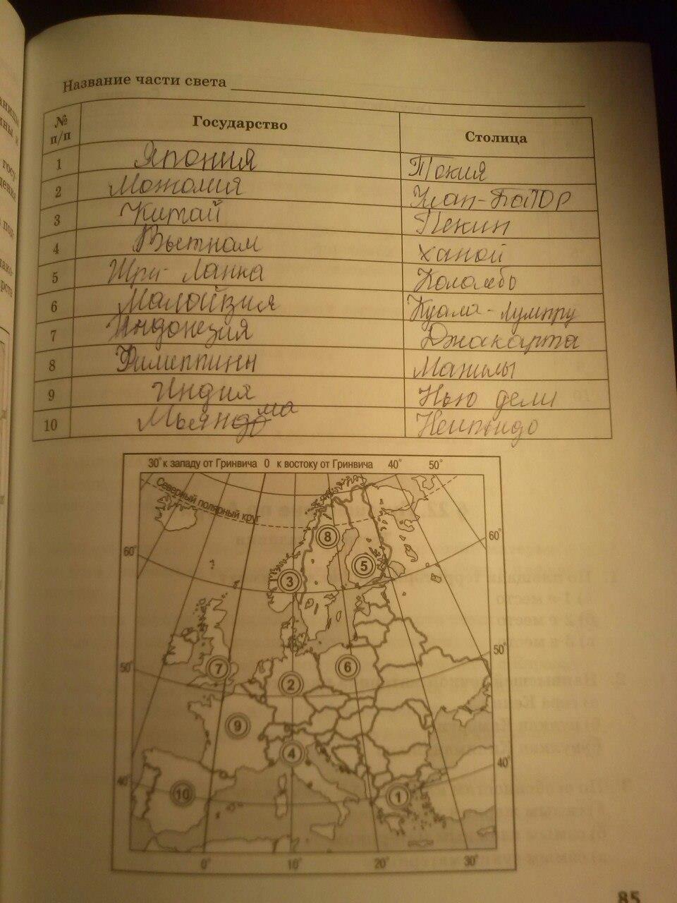 гдз 5 класс тетрадь-практикум страница 85 география Молодцов