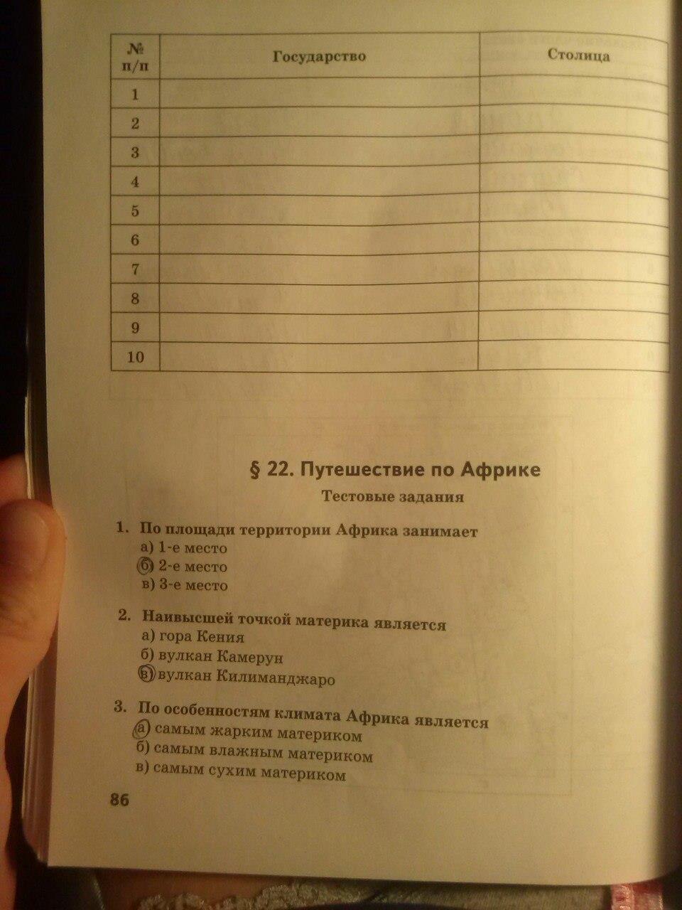 гдз 5 класс тетрадь-практикум страница 86 география Молодцов