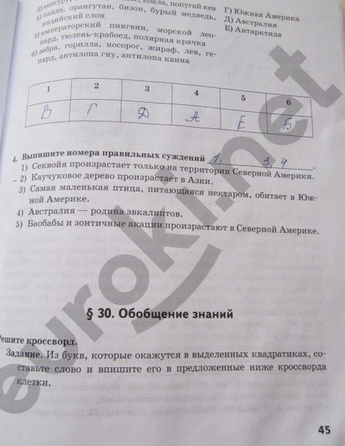 гдз 5 класс рабочая тетрадь страница 45 биология Новикова, Романова