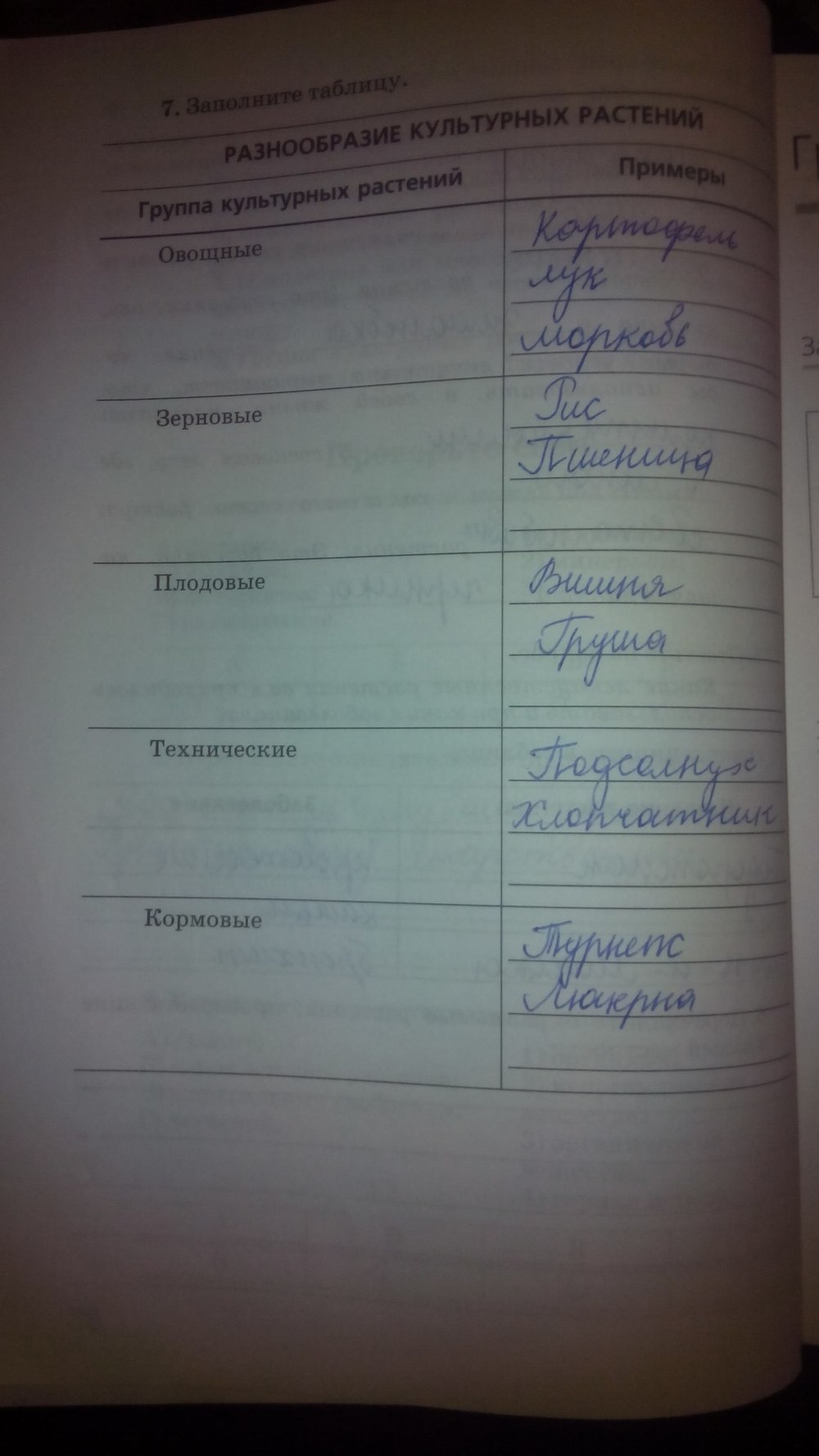 гдз 5 класс рабочая тетрадь страница 110 природоведение Пакулова, Иванова