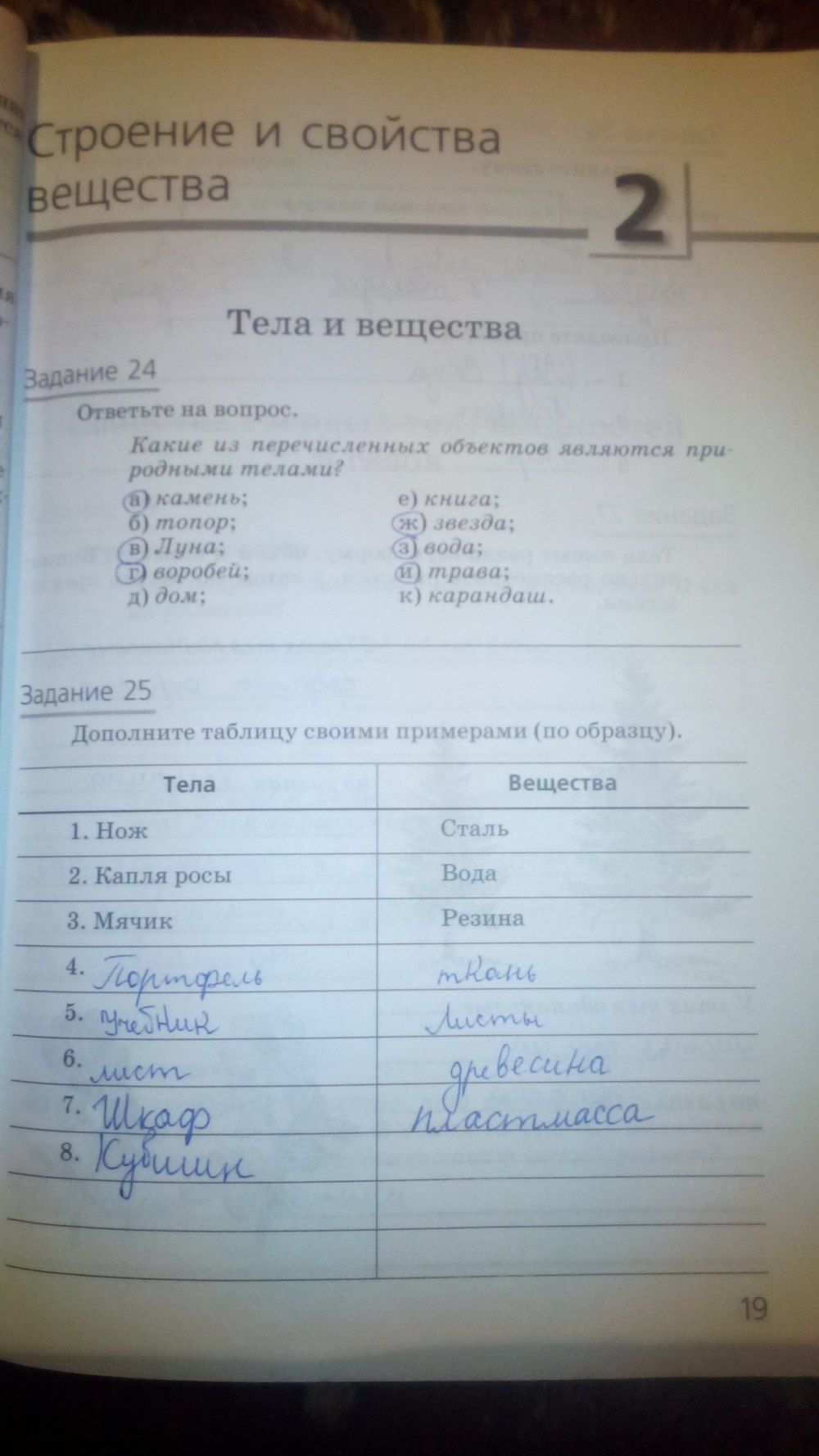 гдз 5 класс рабочая тетрадь страница 19 природоведение Пакулова, Иванова