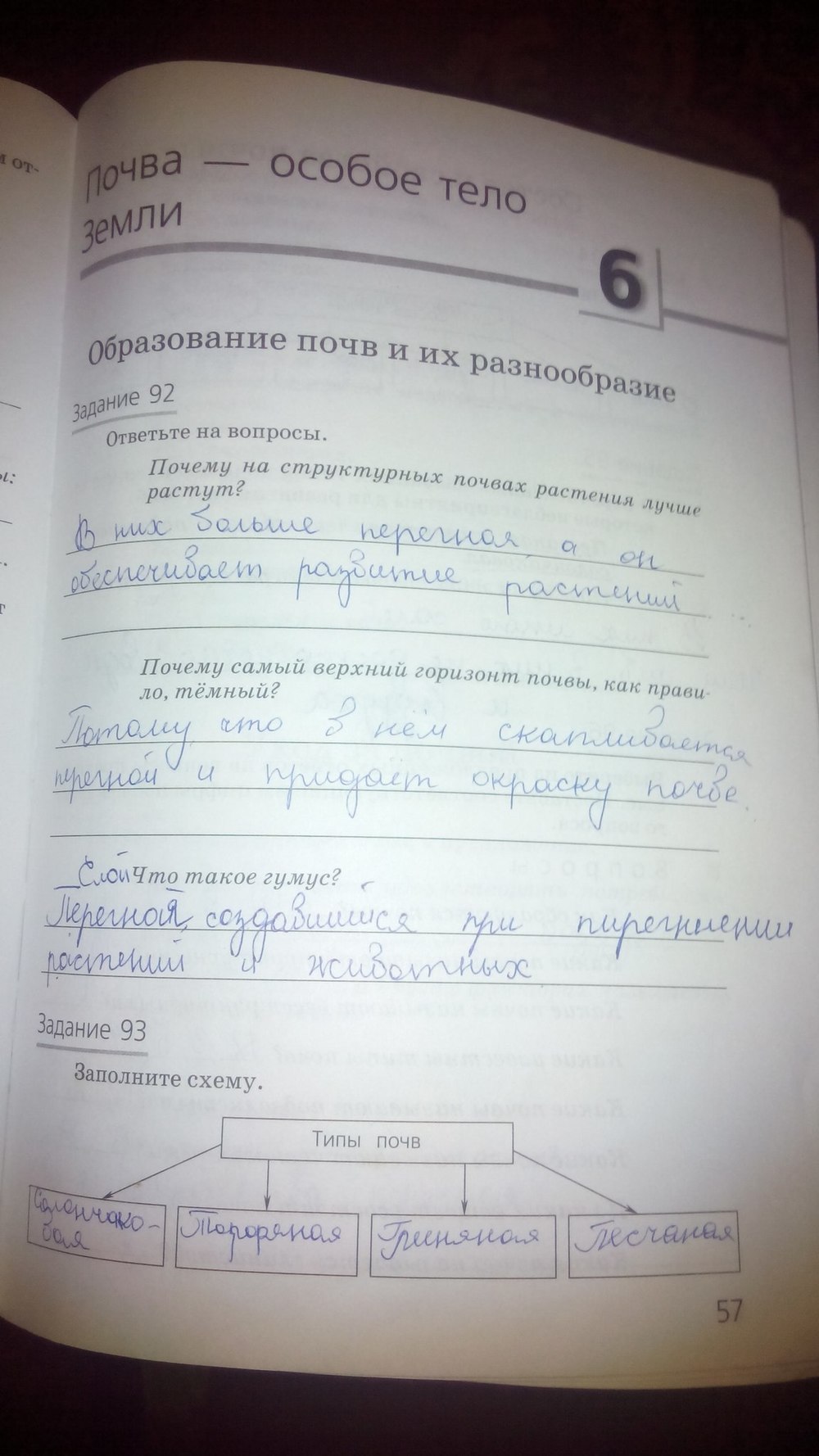 гдз 5 класс рабочая тетрадь страница 57 природоведение Пакулова, Иванова