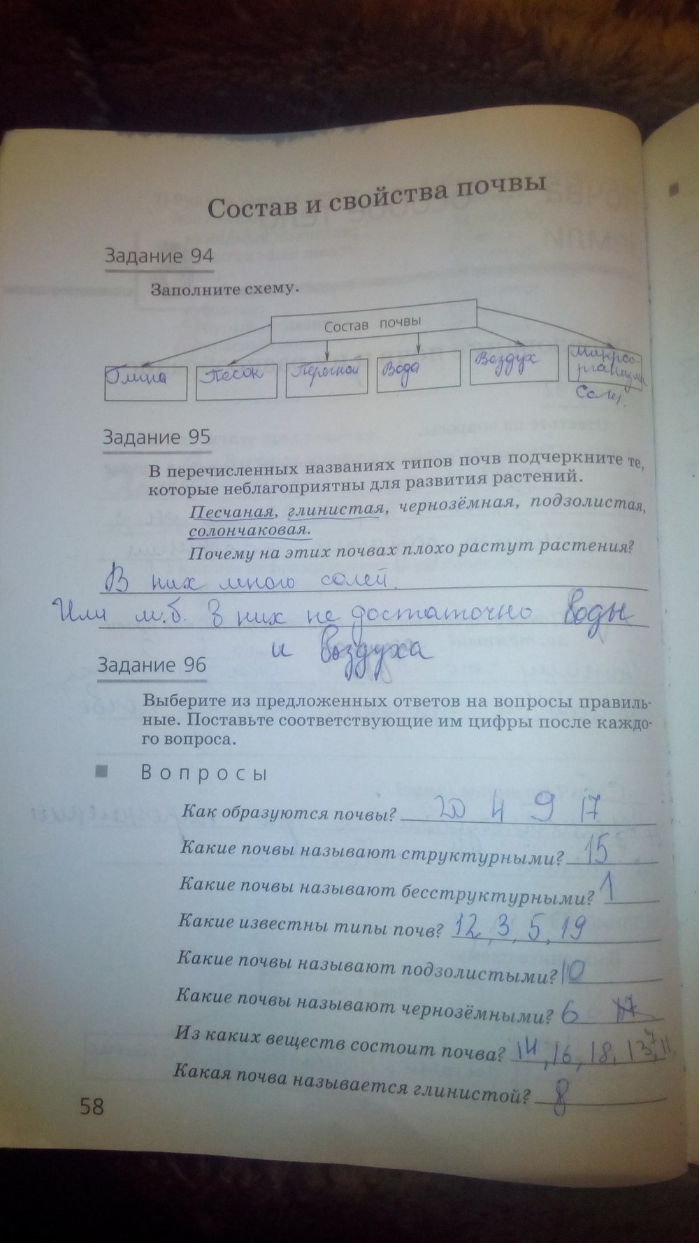 гдз 5 класс рабочая тетрадь страница 58 природоведение Пакулова, Иванова