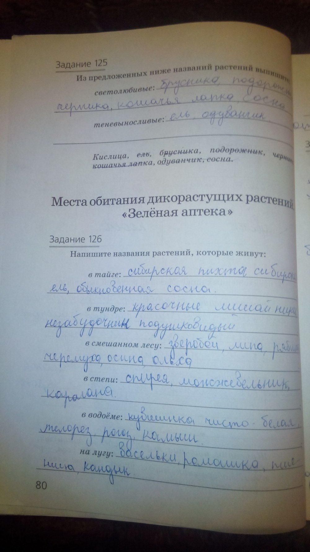 гдз 5 класс рабочая тетрадь страница 80 природоведение Пакулова, Иванова