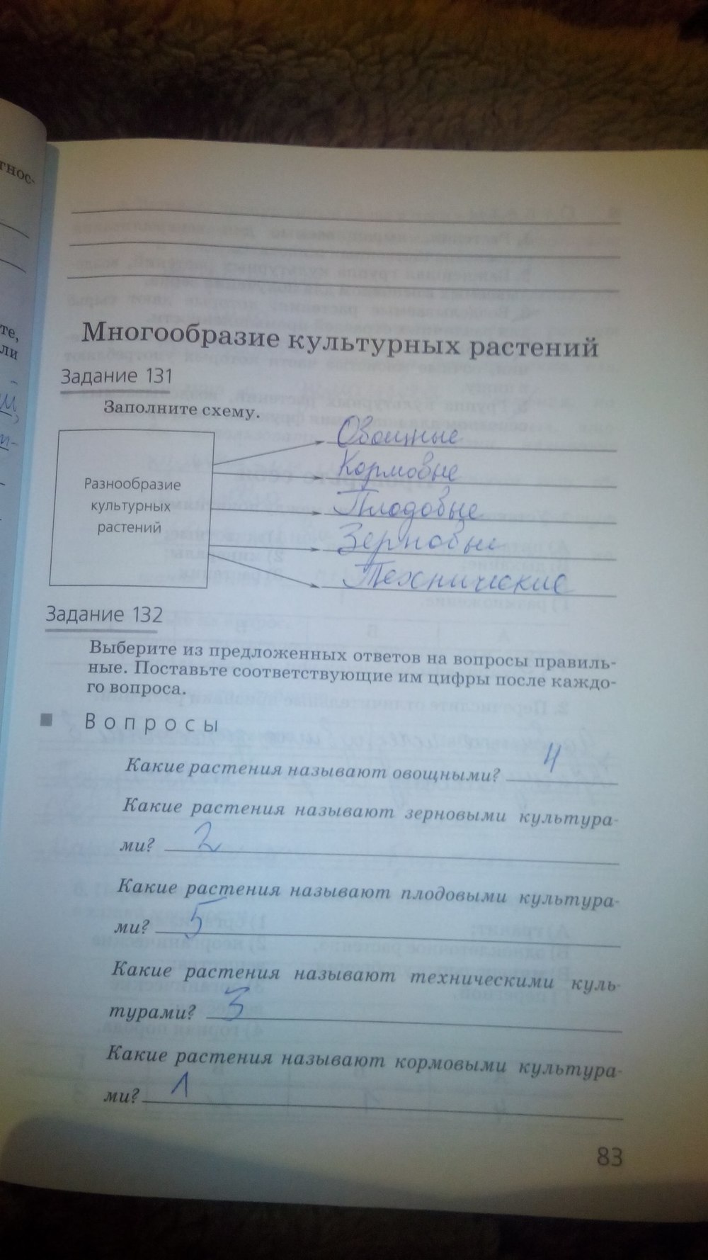 гдз 5 класс рабочая тетрадь страница 83 природоведение Пакулова, Иванова