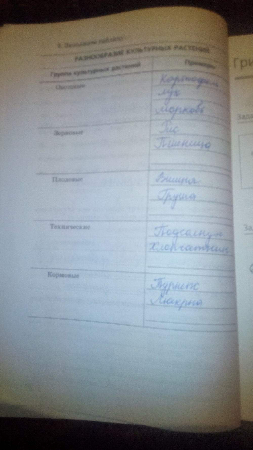 гдз 5 класс рабочая тетрадь страница 86 природоведение Пакулова, Иванова