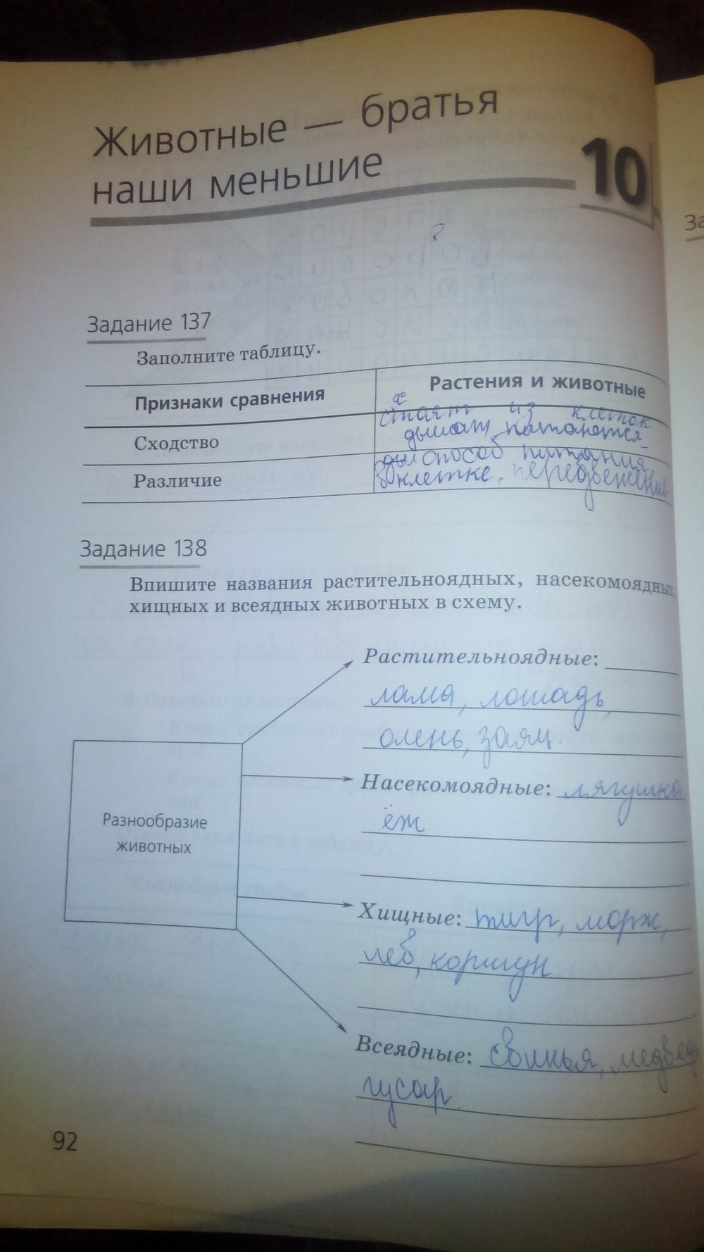 гдз 5 класс рабочая тетрадь страница 92 природоведение Пакулова, Иванова