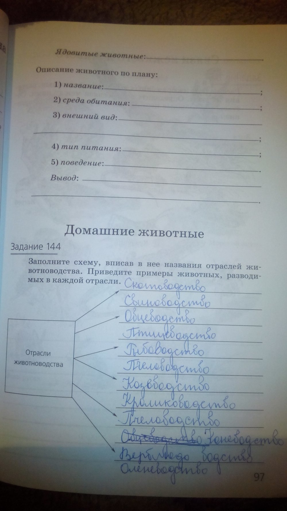 гдз 5 класс рабочая тетрадь страница 97 природоведение Пакулова, Иванова