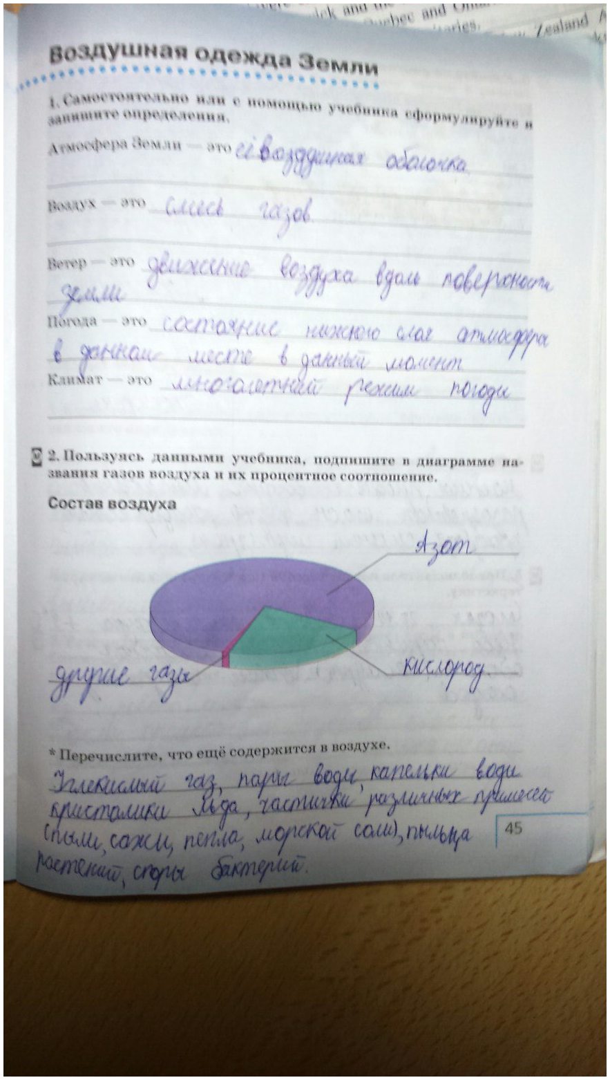 гдз 5 класс рабочая тетрадь страница 45 естествознание Плешаков, Сонин