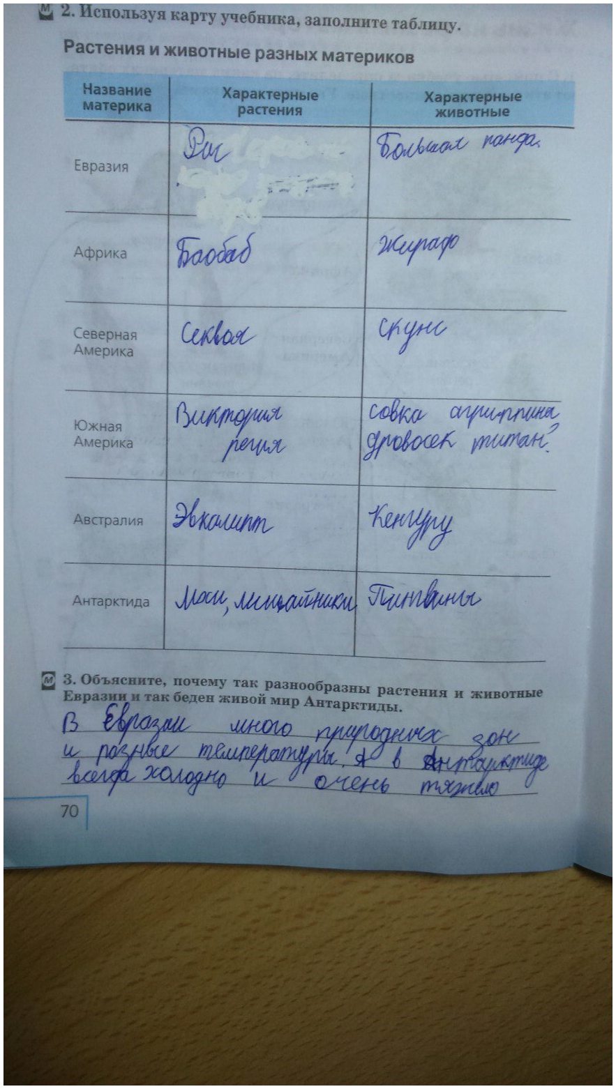 гдз 5 класс рабочая тетрадь страница 70 естествознание Плешаков, Сонин