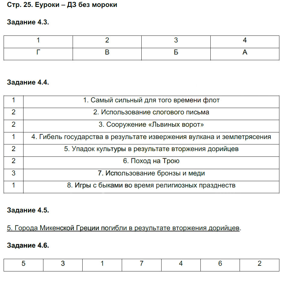 гдз 5 класс рабочая тетрадь страница 25 история Пономарев, Колпаков