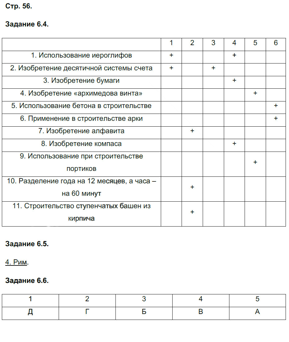 гдз 5 класс рабочая тетрадь страница 56 история Пономарев, Колпаков