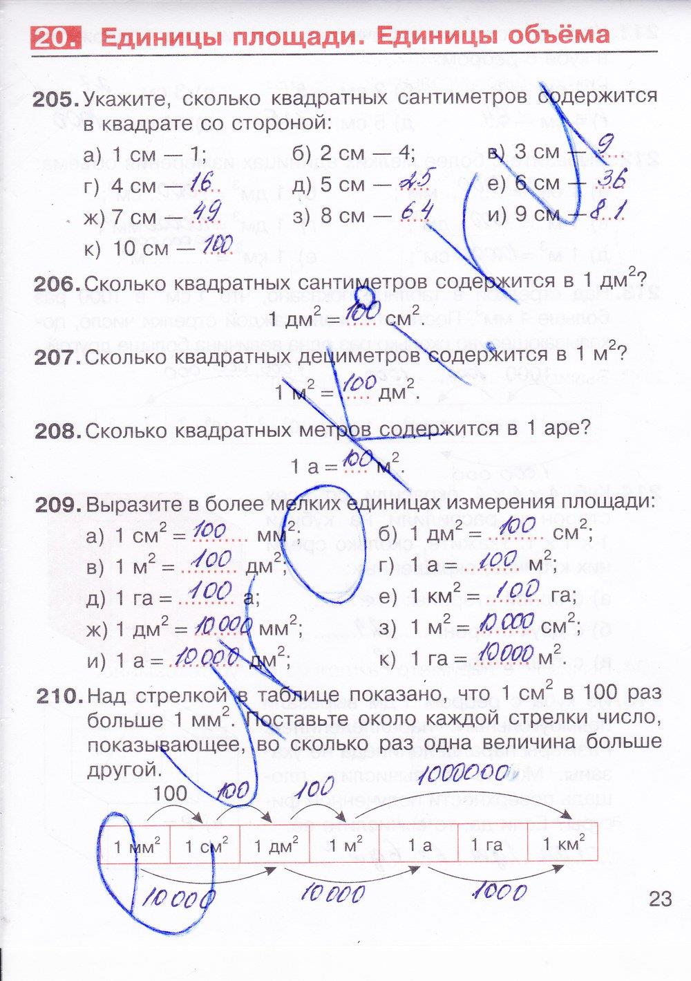 гдз 5 класс рабочая тетрадь часть 2 страница 23 математика Потапов, Шевкин