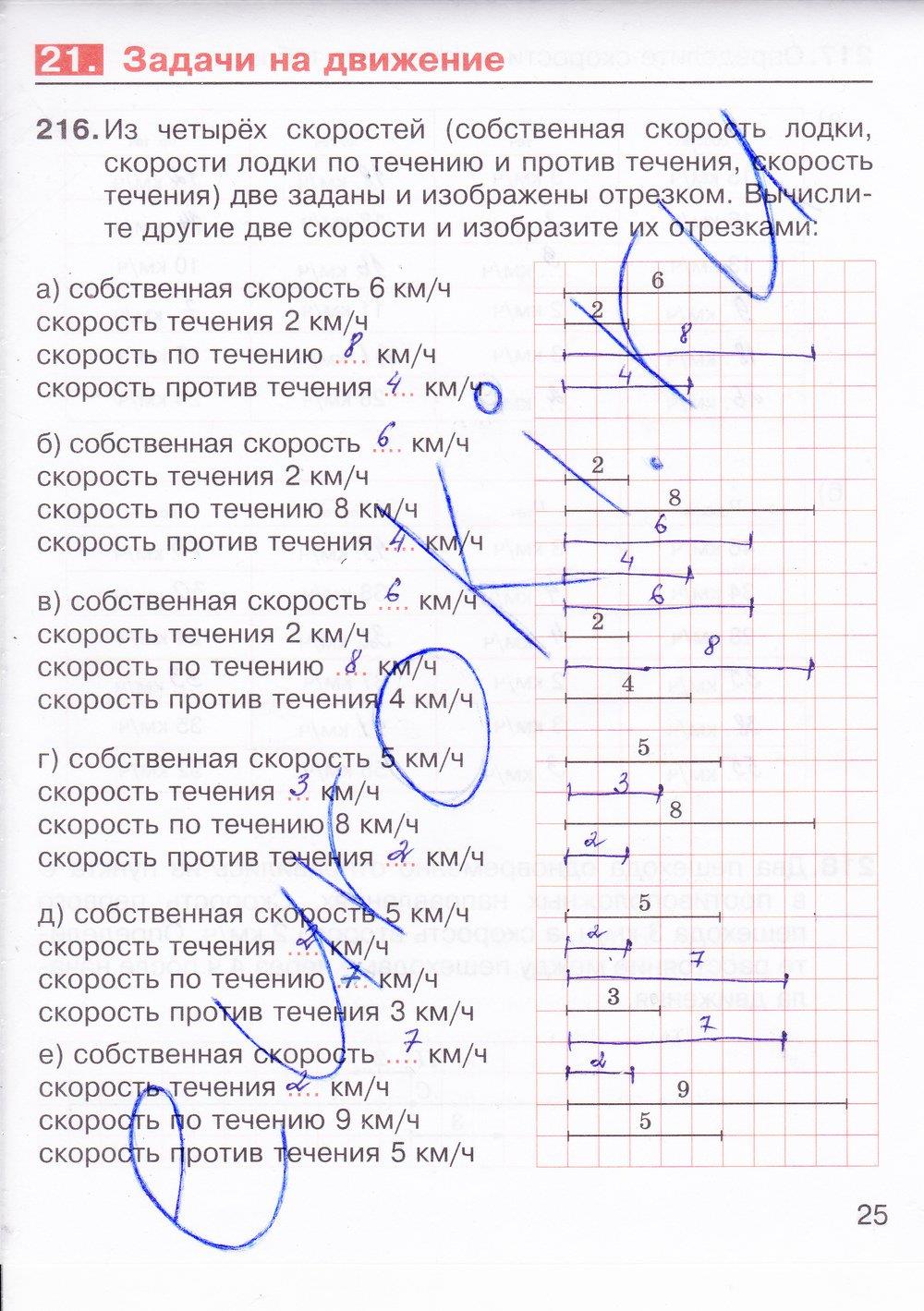 гдз 5 класс рабочая тетрадь часть 2 страница 25 математика Потапов, Шевкин