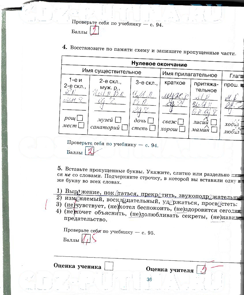 гдз 5 класс рабочая тетрадь страница 36 русский язык Прохватилина