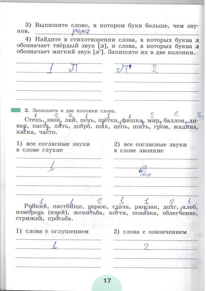 гдз 5 класс рабочая тетрадь часть 1 страница 17 русский язык Рыбченкова, Роговик