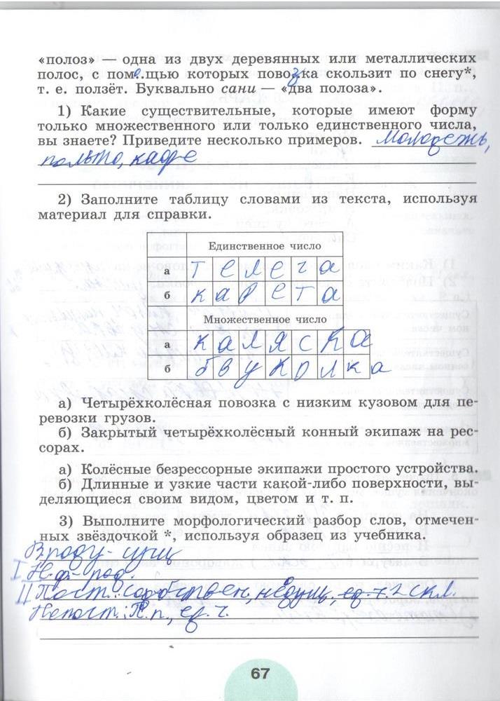 гдз 5 класс рабочая тетрадь часть 1 страница 67 русский язык Рыбченкова, Роговик