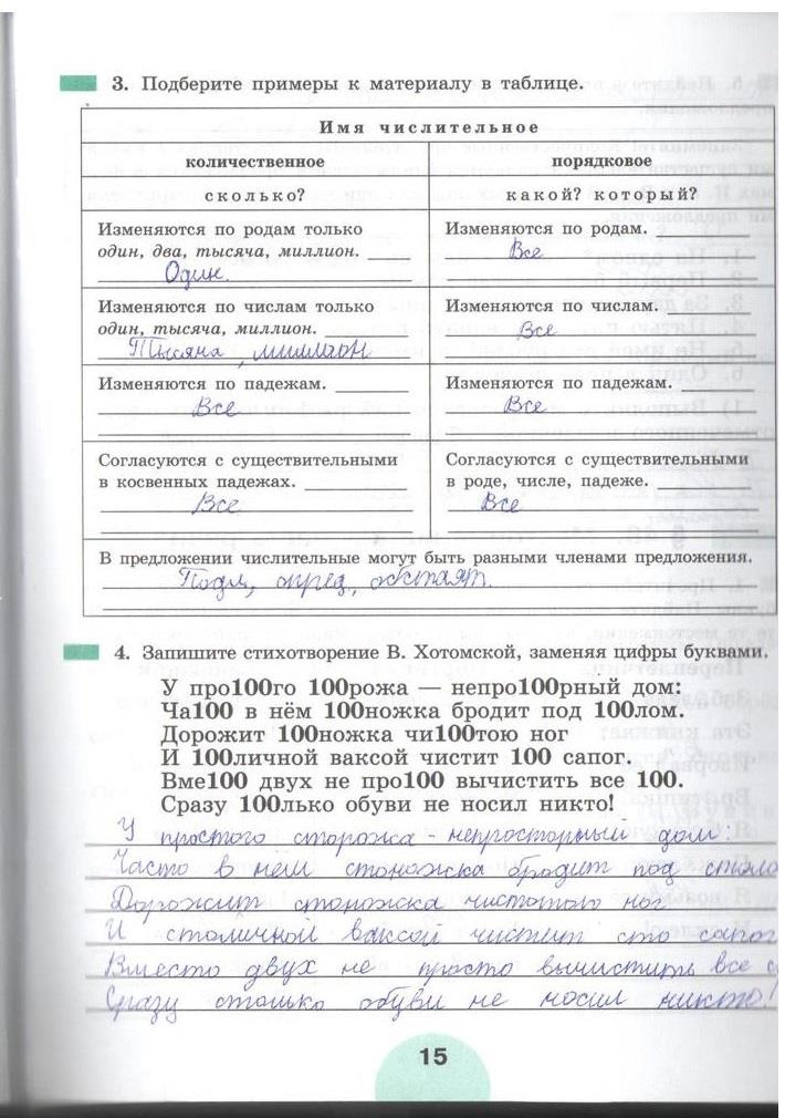 гдз 5 класс рабочая тетрадь часть 2 страница 15 русский язык Рыбченкова, Роговик
