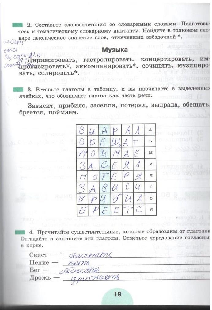 гдз 5 класс рабочая тетрадь часть 2 страница 19 русский язык Рыбченкова, Роговик