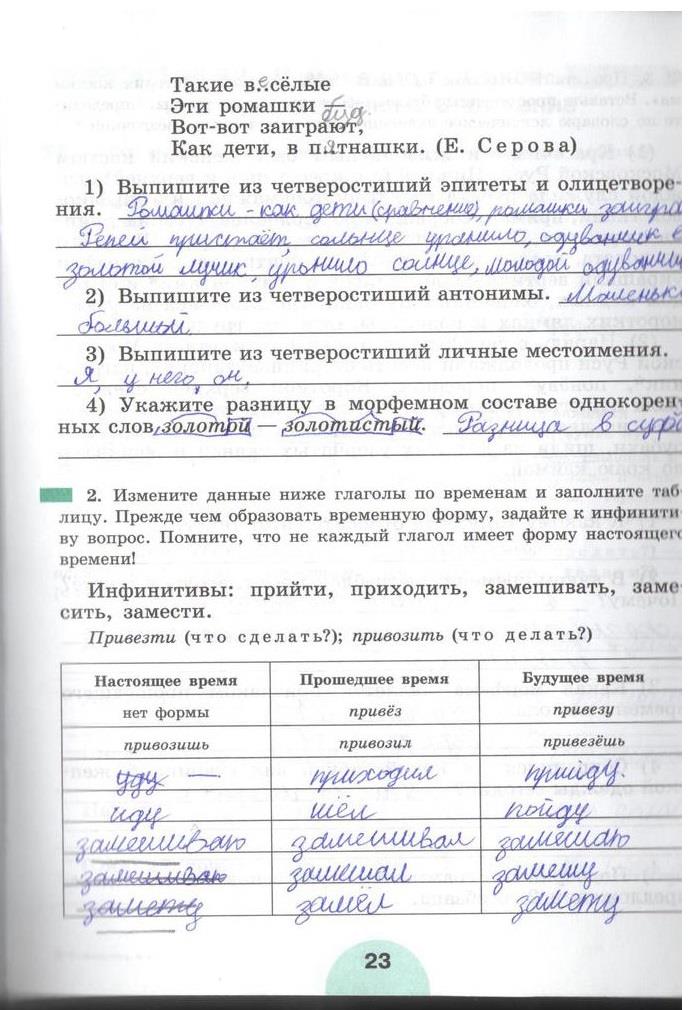 гдз 5 класс рабочая тетрадь часть 2 страница 23 русский язык Рыбченкова, Роговик