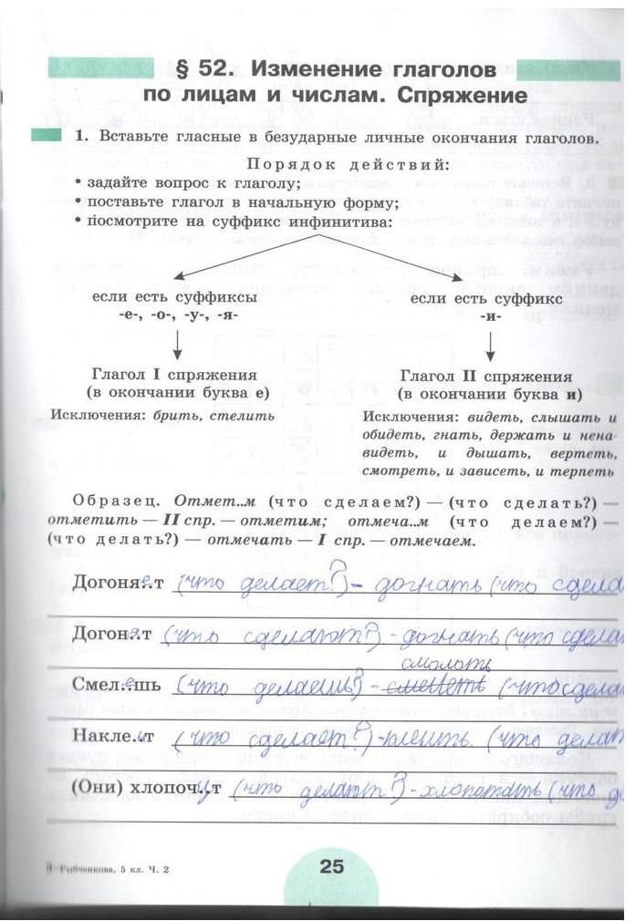 гдз 5 класс рабочая тетрадь часть 2 страница 25 русский язык Рыбченкова, Роговик