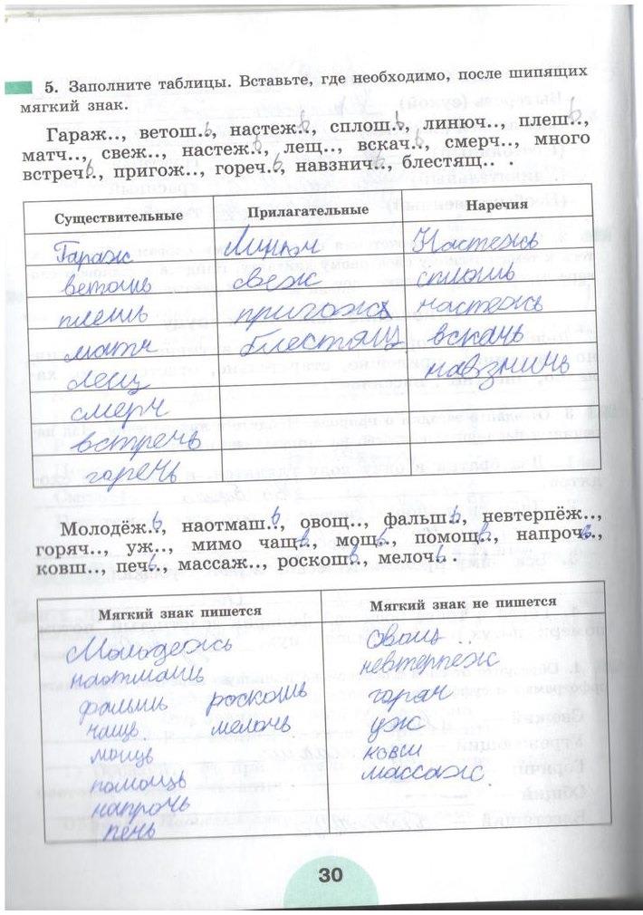 гдз 5 класс рабочая тетрадь часть 2 страница 30 русский язык Рыбченкова, Роговик