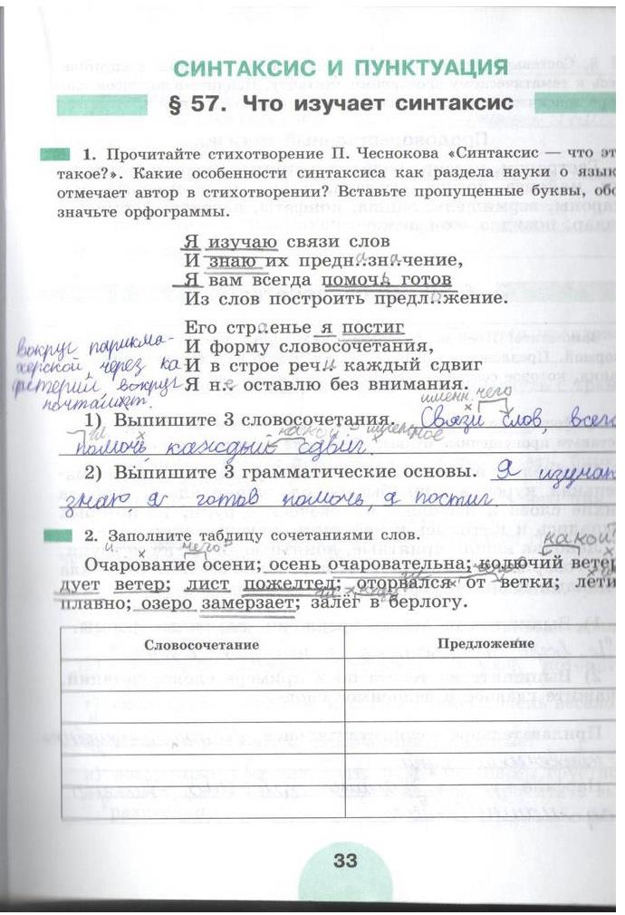 гдз 5 класс рабочая тетрадь часть 2 страница 33 русский язык Рыбченкова, Роговик